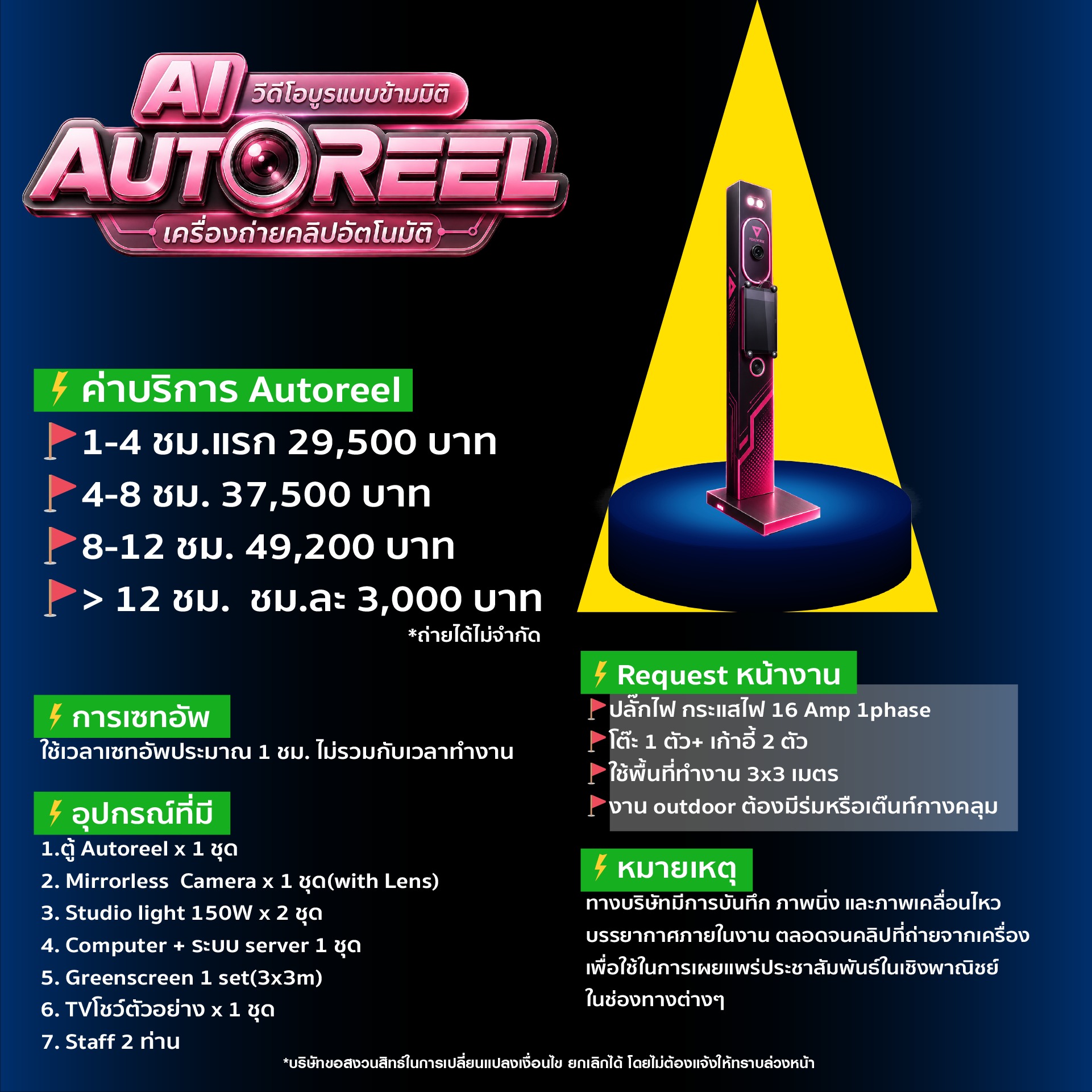 AI AutoReel Video Booth official spec sheet with pricing, footprint, power and setup requirements