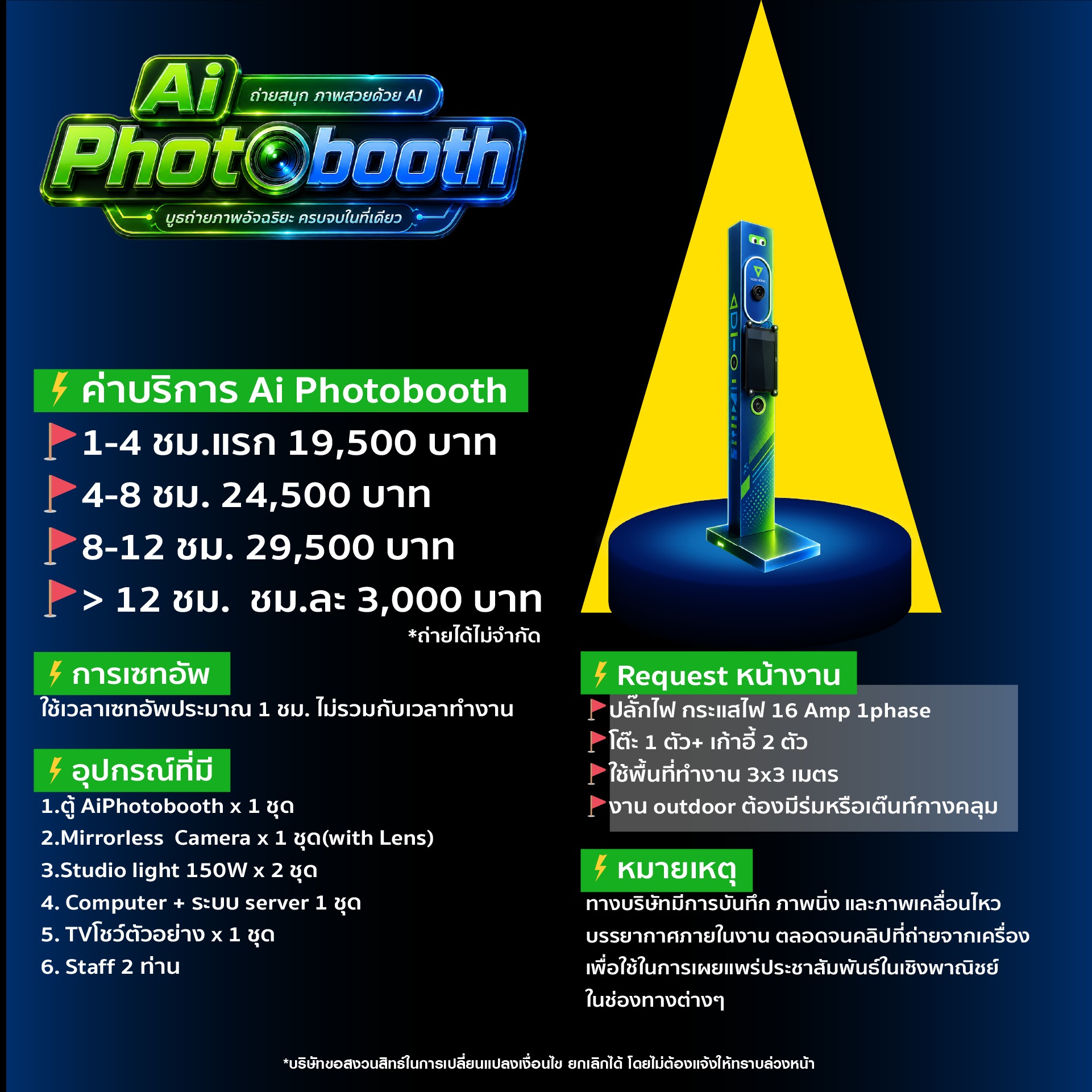 AI PhotoBooth official spec sheet with pricing, footprint, power and setup requirements