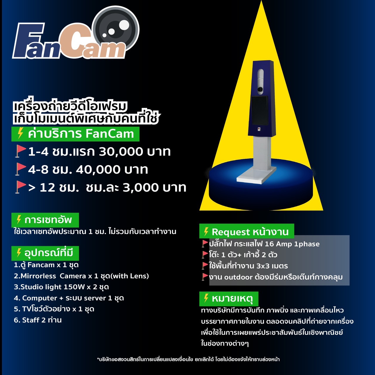 FanCam VDO Booth official spec sheet with pricing, footprint, power and setup requirements