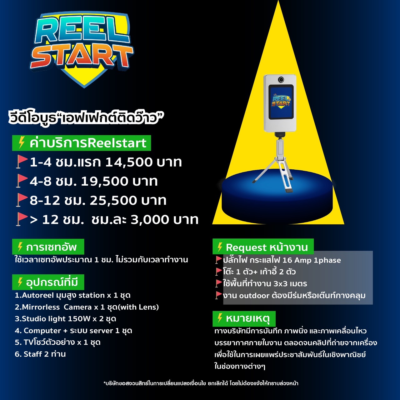 ReelStart VDO Effects Booth official spec sheet with pricing, footprint, power and setup requirements