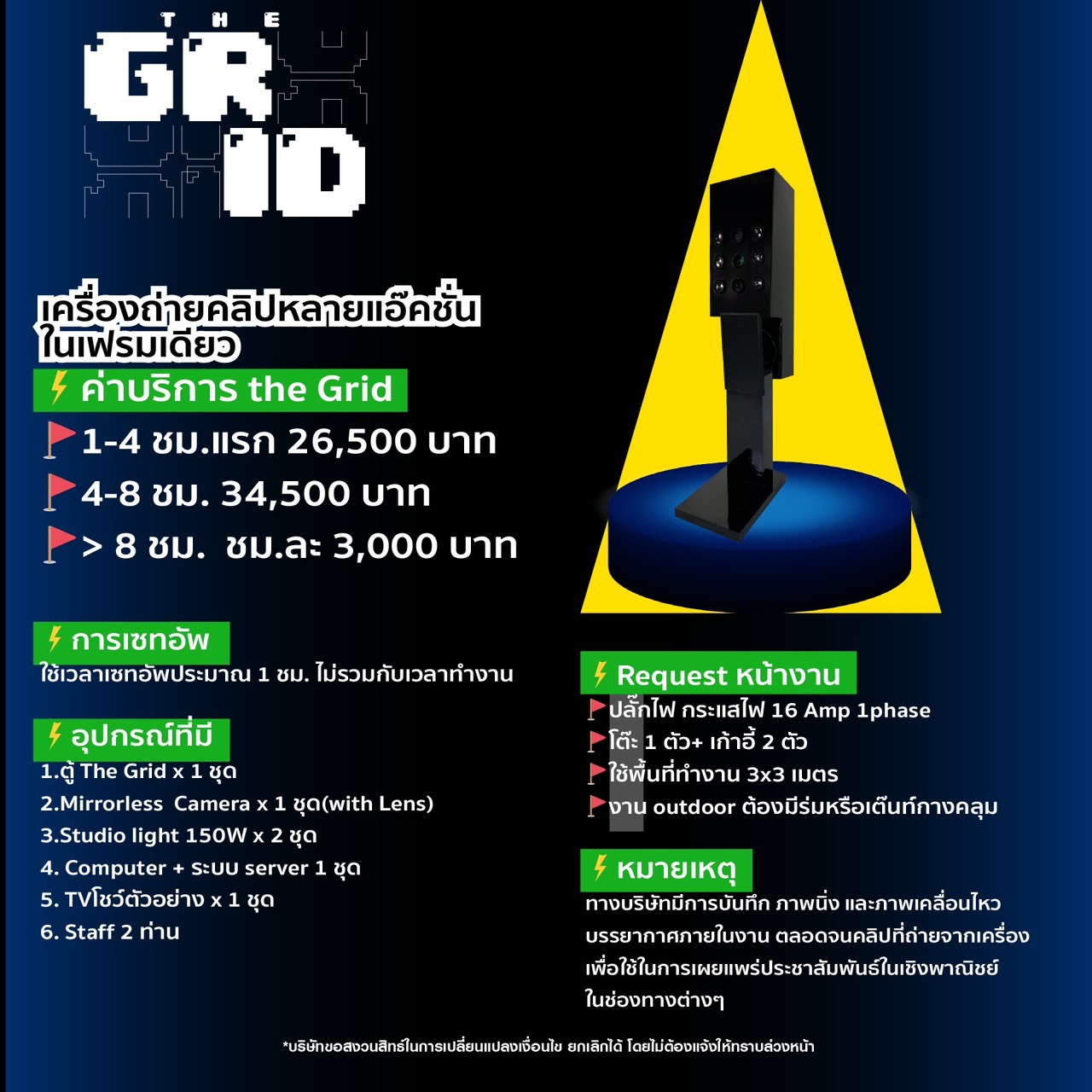 The Grid Multi-Action VDO Booth official spec sheet with pricing, footprint, power and setup requirements