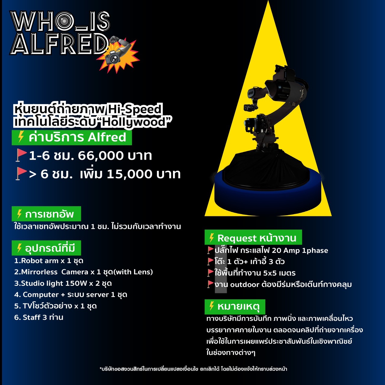 WHO_IS_ALFRED Glambot Experience official spec sheet with pricing, footprint, power and setup requirements